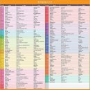 주식회사아리온 - 25592 | 주식회사아리온