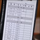 삼삼복집 이미지