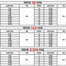 야탑역.종합버스터미널(전면) 이미지