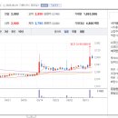 대양메카닉스 이미지