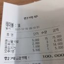 한파와 벙어리장갑[뜀꾼] 이미지