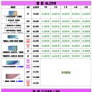 으뜸 플러스안경콘텍트 이미지