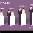 미니호텔 붐 이미지