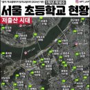 서울반포초등학교 이미지