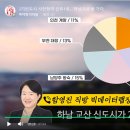 위례명성공인중개사사무소 네이버블로그