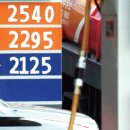 무산주유소 이미지