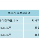 (주)메이린 이미지