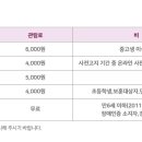 디비에스 주식회사 이미지