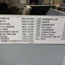 남포항농협 비료가격 이미지