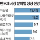 시장PC 이미지