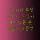 여주선플란트치과의원 이미지