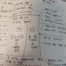 2026 위즈덤 칼리지, 사유