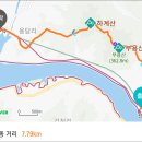 2024년 1월 부용산,하계산(양평) 이미지