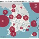 다사랑협동조합 이미지
