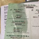 킹스만두 | 킹스로지 / 홍콩 침사추이 베이징덕, 마파두부, 우육탕면, 찜만두, 닭튀김 솔직 후기, 킹스로지 세트메뉴