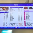 보고커피반여점