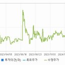 에스엠글로벌인력 티스토리