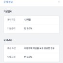 아이토스 이미지