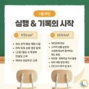 루틴수학학원 - 화성시 동탄신리천로1길 73 | 루틴수학학원