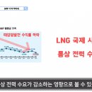 준3 태양광발전소 이미지