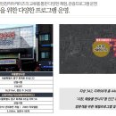 아델리아 이미지