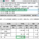 합자회사한빛 이미지