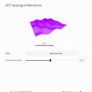 [백서] ZPX 미분 기하학: 숫자의 연속적 대칭 팽창 원리와 '곡률·호의 길이'를 통일한 ZPX 미분 공식(v1.0)의 절대적 당위성 이미지
