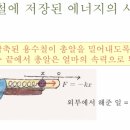 게임스쿨 이미지