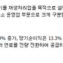 (주)태경물산 이미지