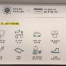 워시앤폴드 - 광양시 중마용소3길 54 | 워시앤폴드