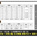 클래시아 오피스텔 앞 이미지
