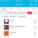 밀크네일