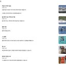 괌 액티비티 추천 : 무조건 해야 하는 BEST 3 ( + 여행 코스 추천까지)