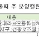 선광토건(주) 이미지