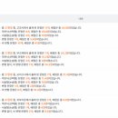경상국립대학교사범대학부설고등학교 이미지