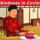 STORY IN 네이버블로그