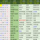 에스엠위컴퍼니