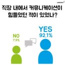 단커뮤니케이션