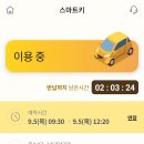 위굴리 이미지
