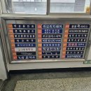 박상윤안과의원 네이버블로그