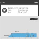 아카이아 이미지