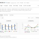 경동정보기술주 이미지