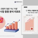 희소식 이미지