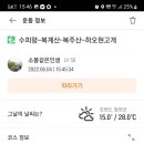 복주산