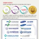 의료법인 희원의료재단 이미지