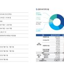 이온하이텍 이미지