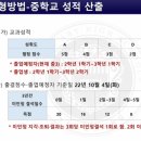 서울연필 - 종로구 자하문로 131 | 서울연필
