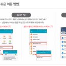 강릉폰 이미지