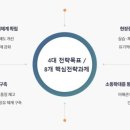 화학물질안전원 이미지