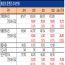 2호기사수정_20212705 김기현 이미지